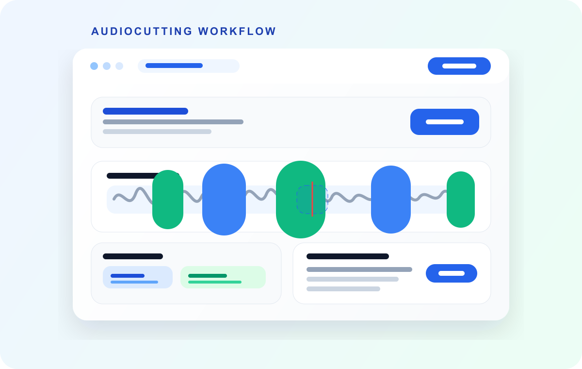 AudioMultiCut workflow illustrating a long recording divided into transcription-friendly chunks.